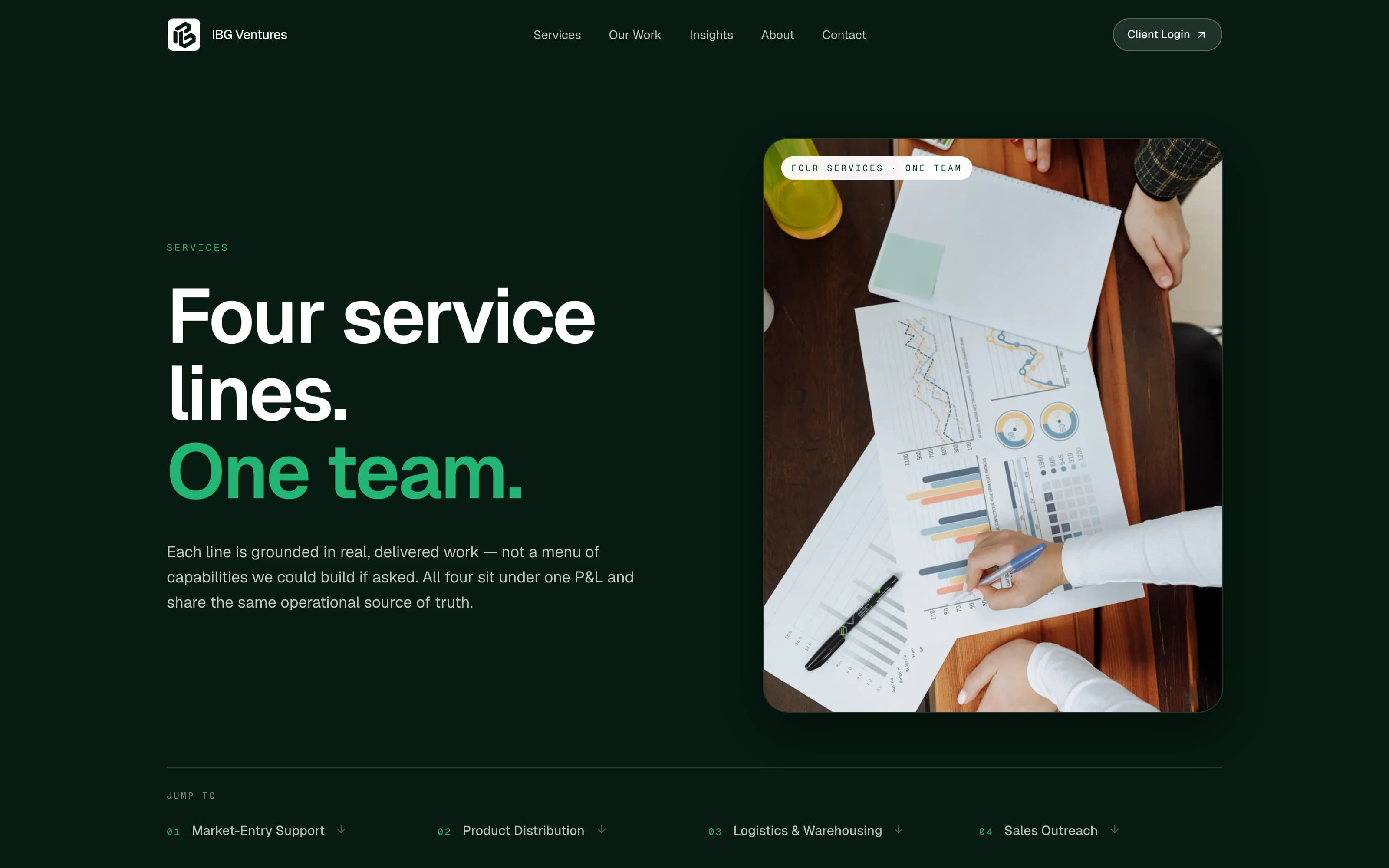 IBG Ventures — interface 2